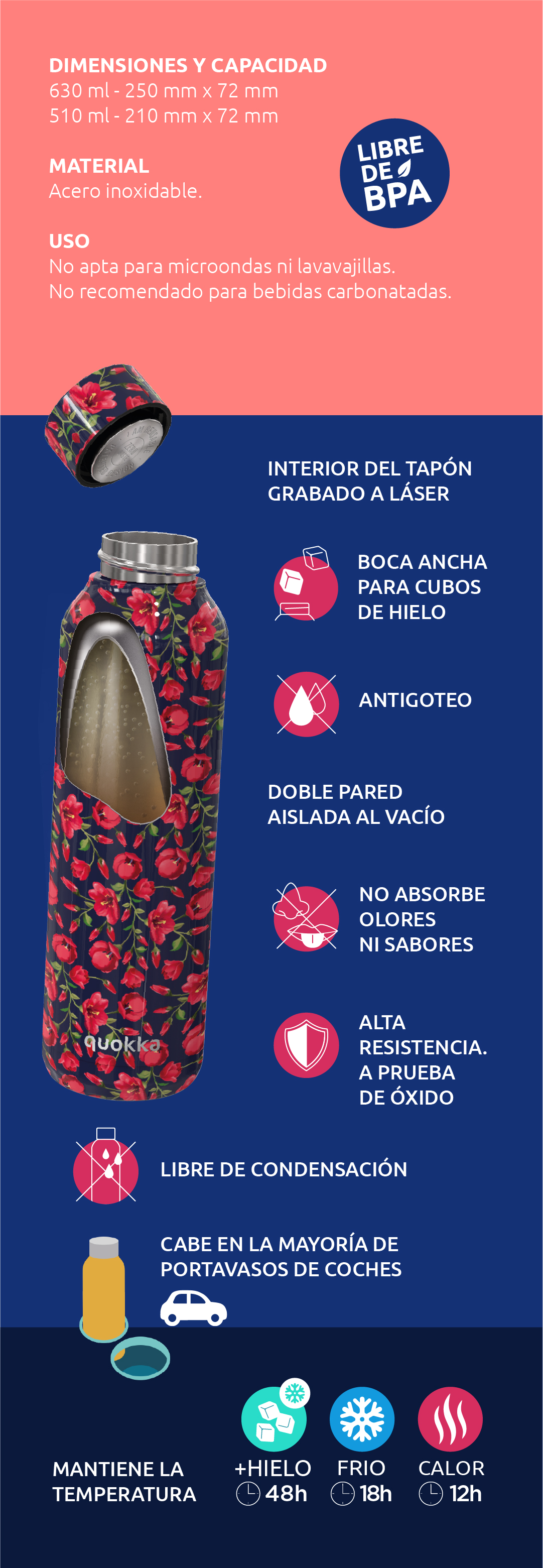 Quokka Solid - Jungle Flora 510 ML, Botellas De Agua Acero Inoxidable Sin  BPA